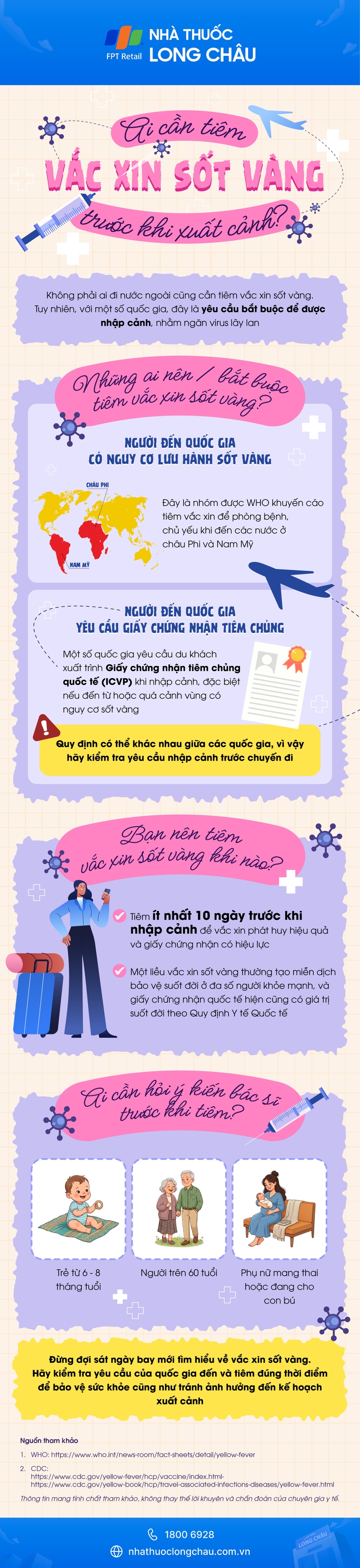 infographic-ai-can-tiem-vac-xin-sot-vang-truoc-xuat-canh.jpg
