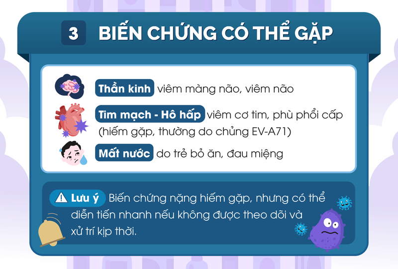 Infographic biến chứng có thể gặp khi mắc bệnh tay chân miệng ở trẻ em