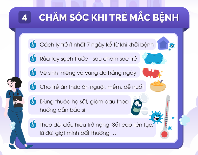 Infographic Chăm sóc khi trẻ mắc bệnh tay chân miệng