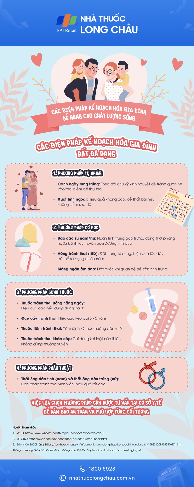 [Infographic] Các biện pháp kế hoạch hóa gia đình để nâng cao chất lượng sống