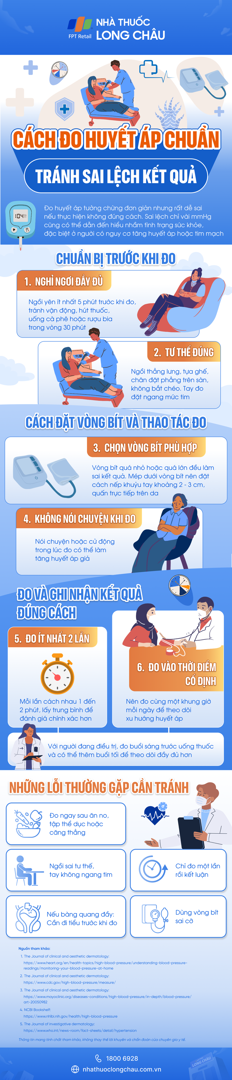 [Infographic] Cách đo huyết áp chuẩn, tránh sai lệch kết quả