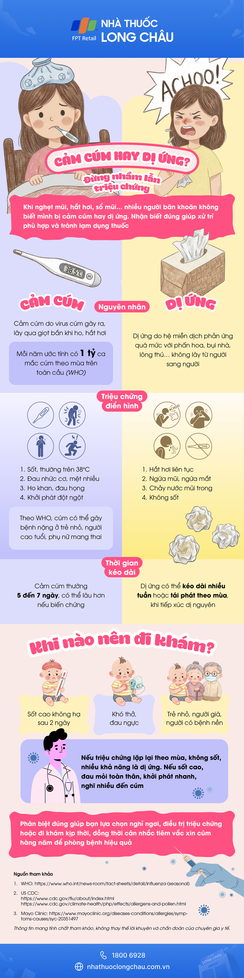[Infographic] Cảm cúm hay dị ứng? Đừng nhầm lẫn triệu chứng