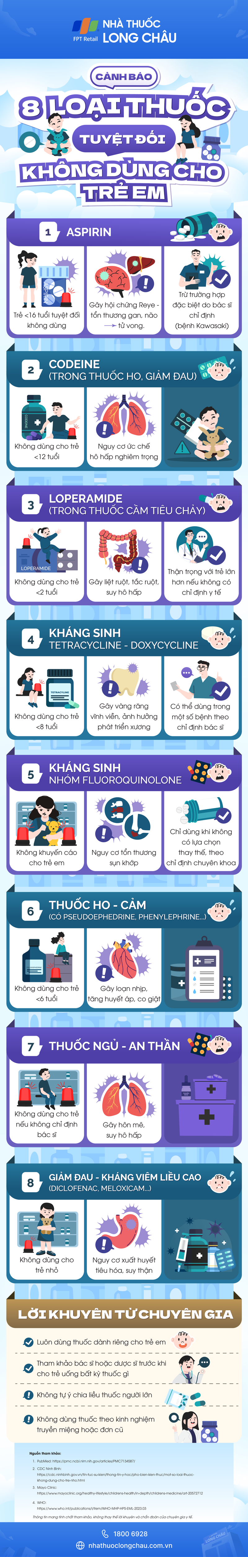 infographic-canh-bao-8-loai-thuoc-tuyet-doi-khong-dung-cho-tre-em.png