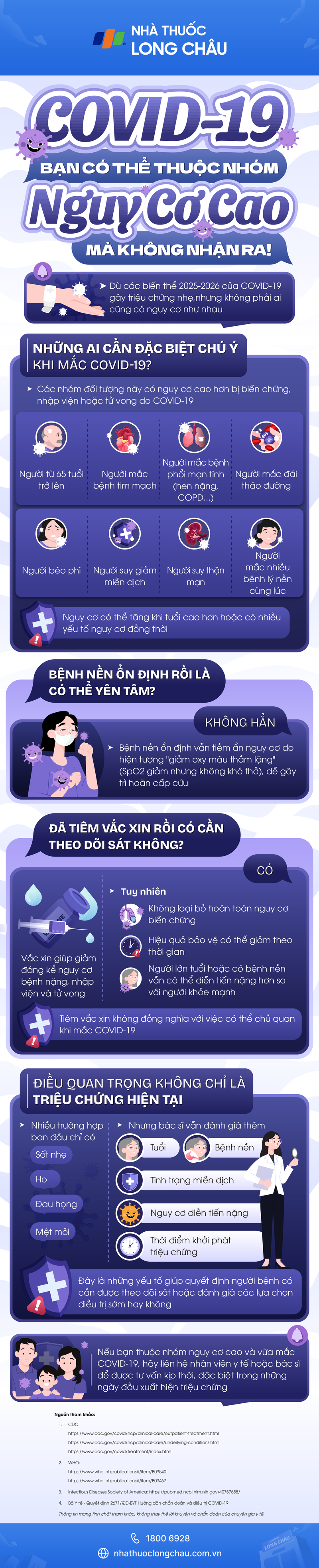 infographic-covid-19-ban-co-the-thuoc-nhom-nguy-co-cao-ma-khong-nhan-ra.png