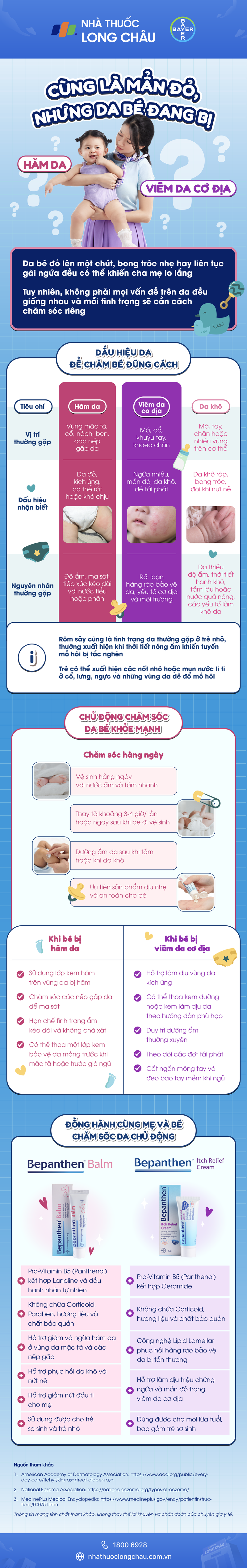 [Infographic] Cùng là mẩn đỏ, nhưng da bé đang bị hăm, khô hay viêm da cơ địa?