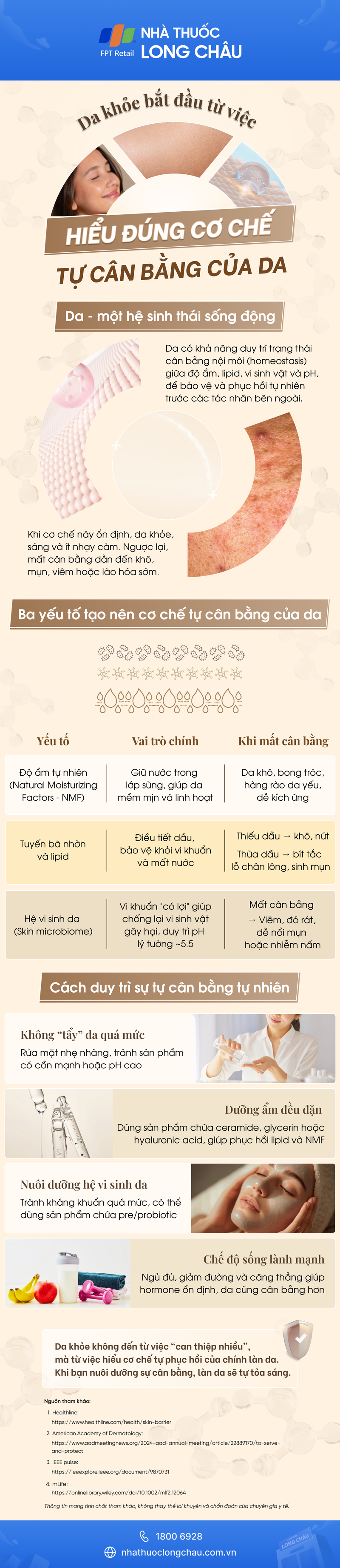 [Infographic] Da khỏe bắt đầu từ việc hiểu đúng cơ chế tự cân bằng của da