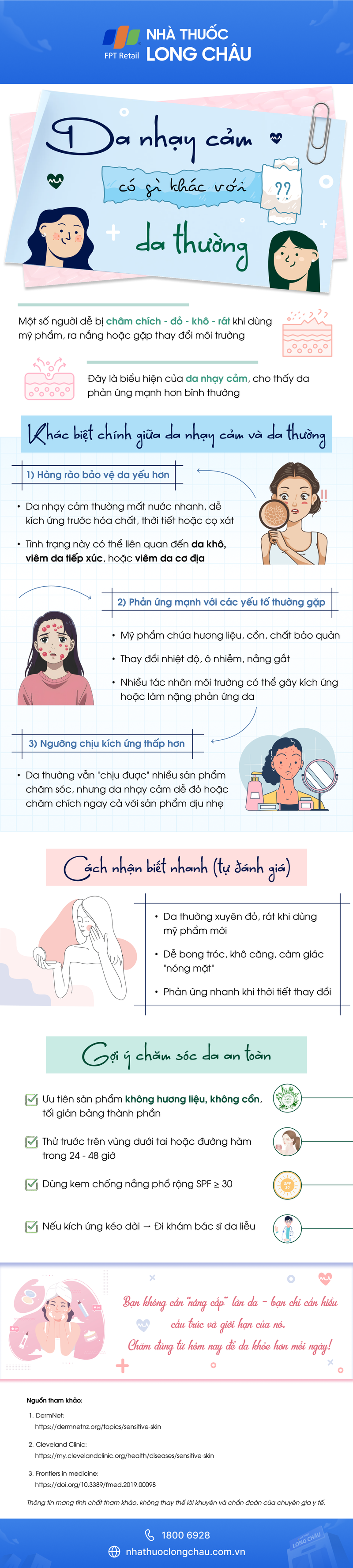 [Infographic] Da nhạy cảm có gì khác với da thường?