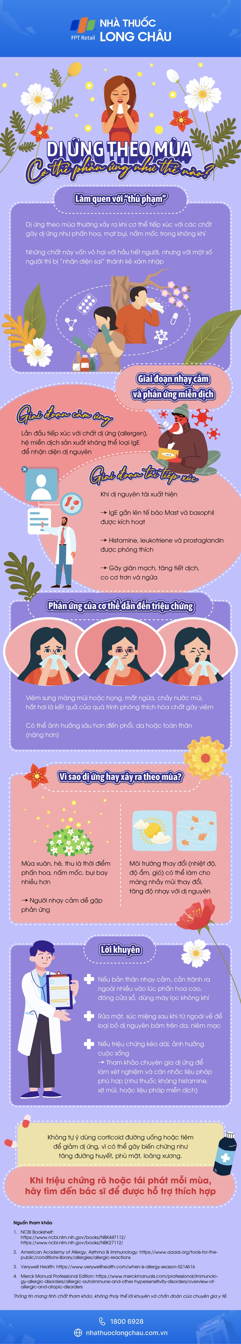 Dị ứng theo mùa - Cơ thể phản ứng thế nào?