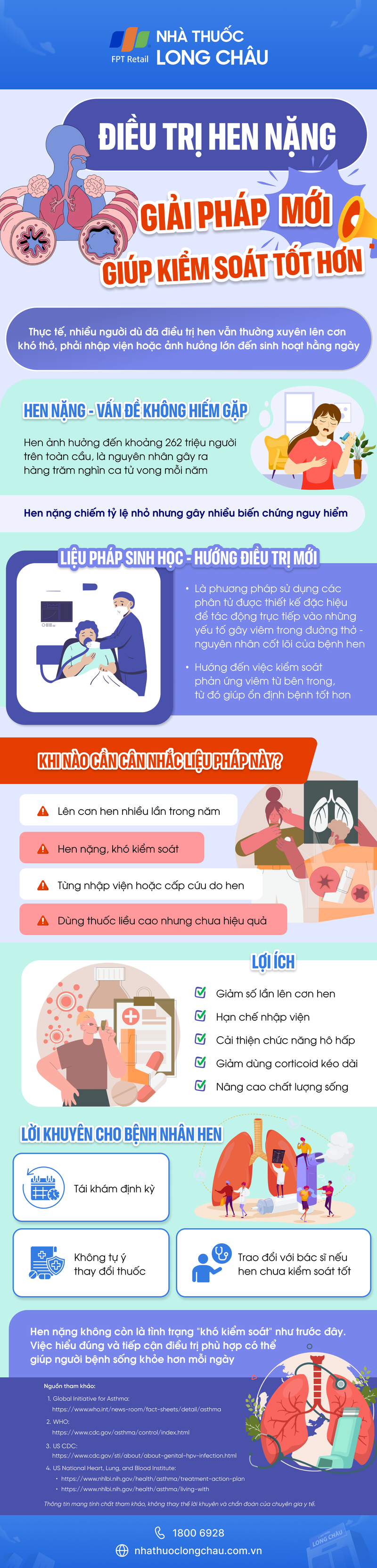 [Infographic] Điều trị hen nặng - Giải pháp mới giúp kiểm soát tốt hơn