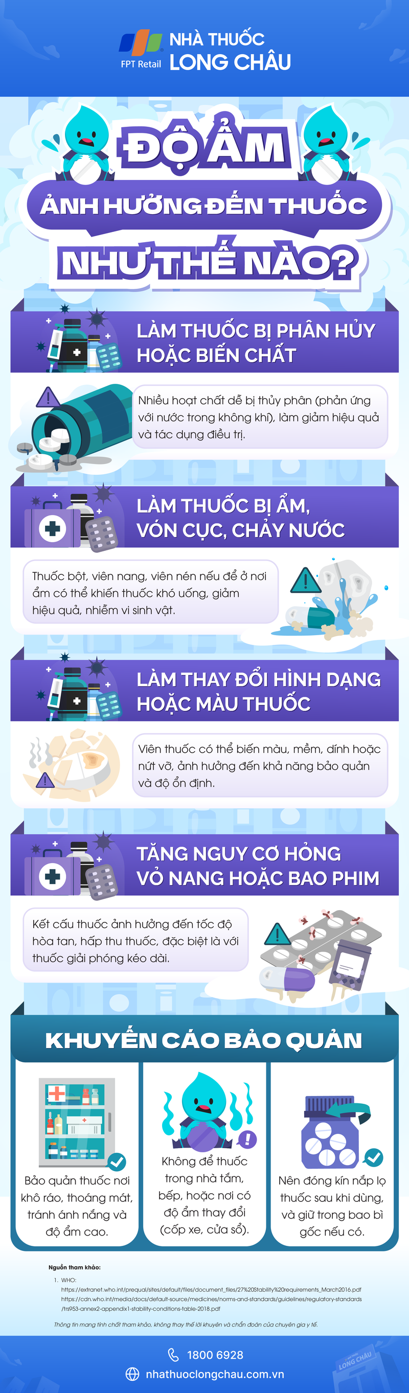 infographic-do-am-anh-huong-den-thuoc-nhu-the-nao.png