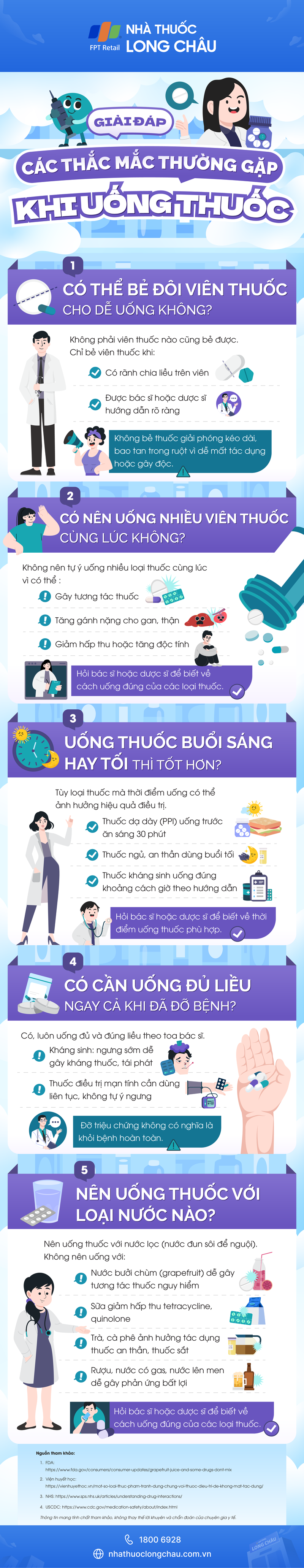 infographic-giai-dap-cac-thac-mac-thuong-gap-khi-uong-thuoc.png