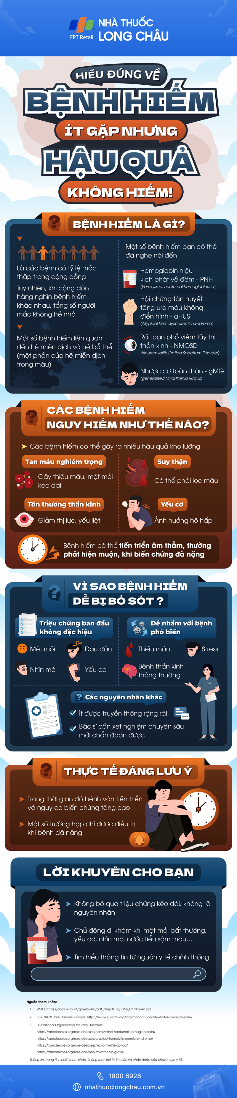 [Infographic] Hiểu đúng về bệnh hiếm - Ít gặp nhưng hậu quả không hiếm!