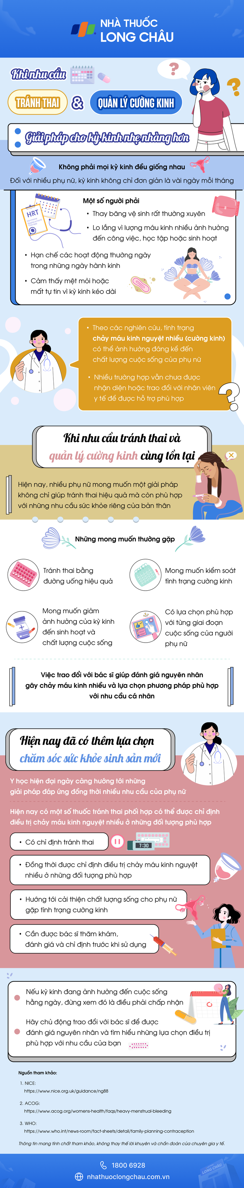 [Infographic] Khi nhu cầu tránh thai và quản lý cường kinh cùng tồn tại - Giải pháp cho kỳ kinh nhẹ nhàng hơn
