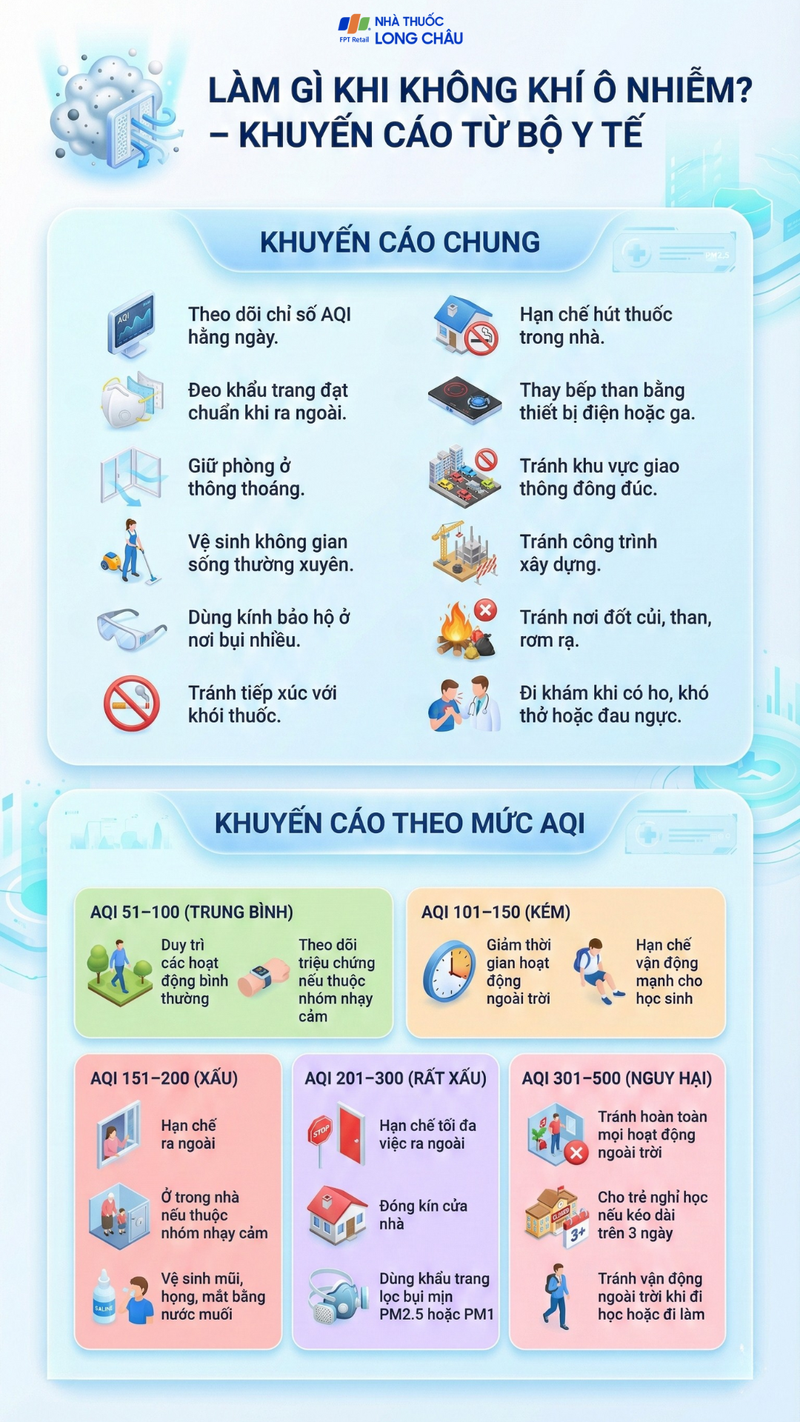Infographic Làm gì khi không khí bị ô nhiễm? - Khuyến cáo từ Bộ Y tế