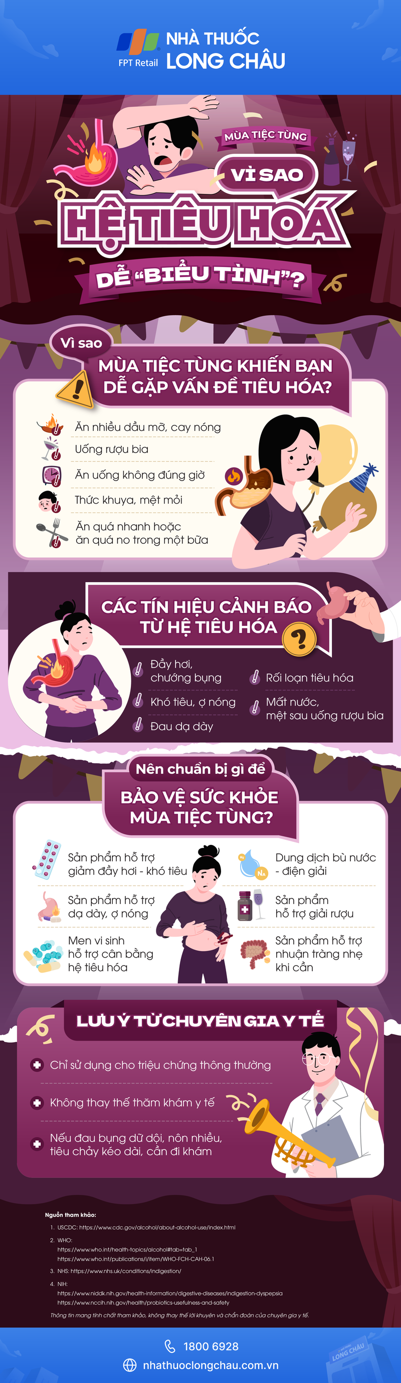Infographic Mùa tiệc tùng: Vì sao hệ tiêu hóa dễ “biểu tình”?