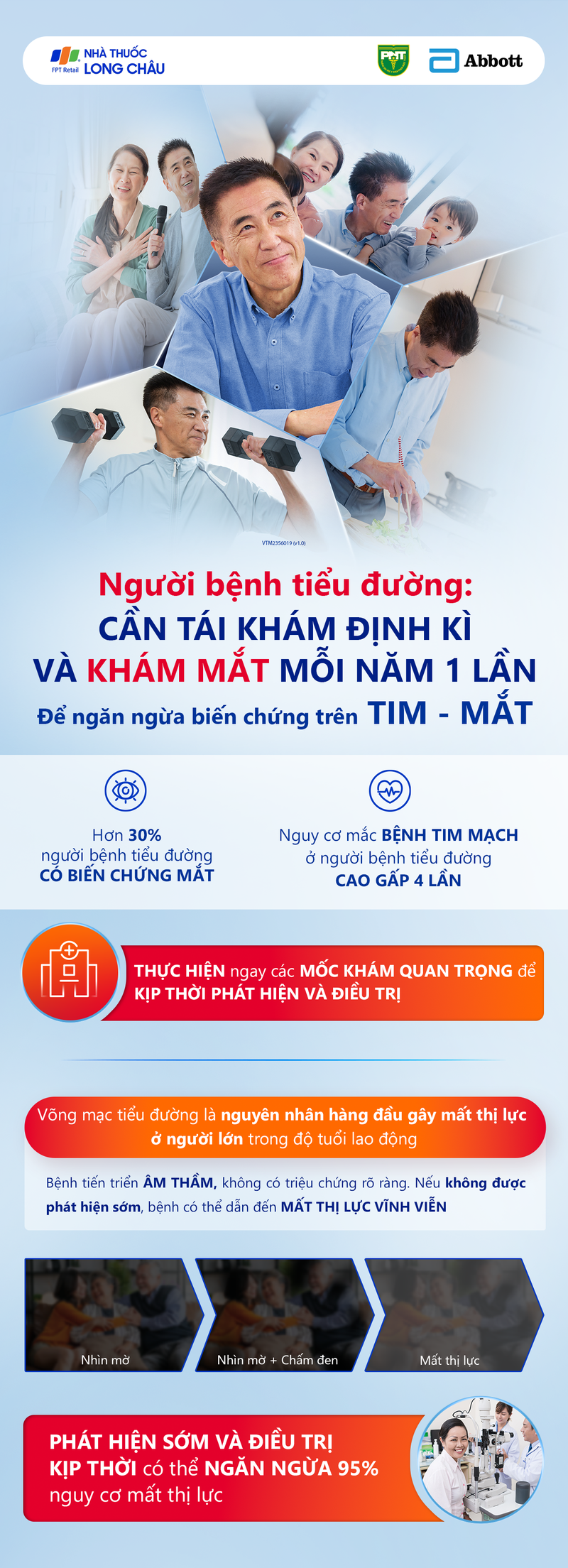 [Infographic] Người bệnh tiểu đường: Cần tái khám định kỳ và khám mắt mỗi năm 1 lần