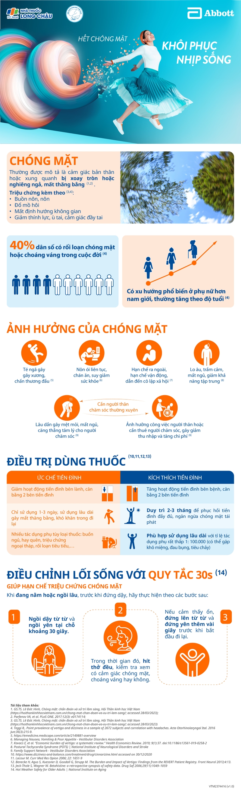 infographic-nguoi-cao-tuoi-bi-chong-mat-thuong-xuyen-dung-chu-quan-2 (1).jpg