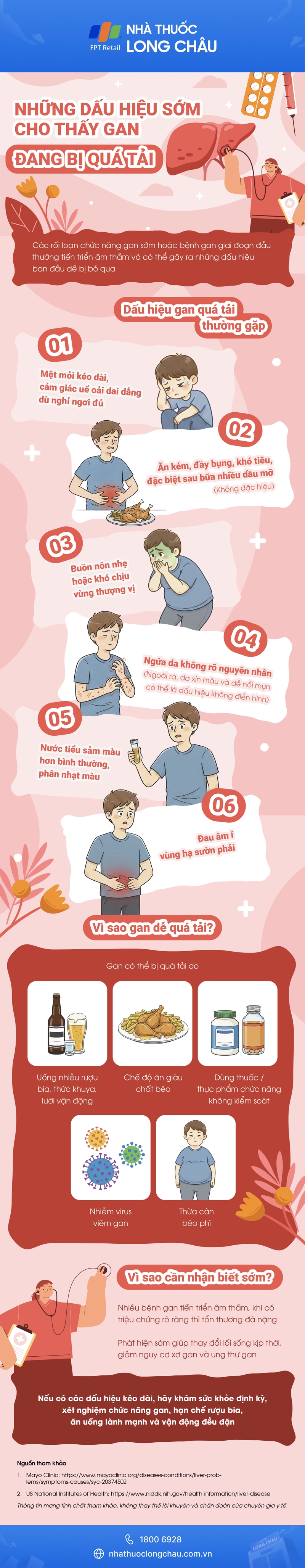 infographic-nhung-dau-hieu-som-cho-thay-gan-dang-bi-qua-tai.jpg