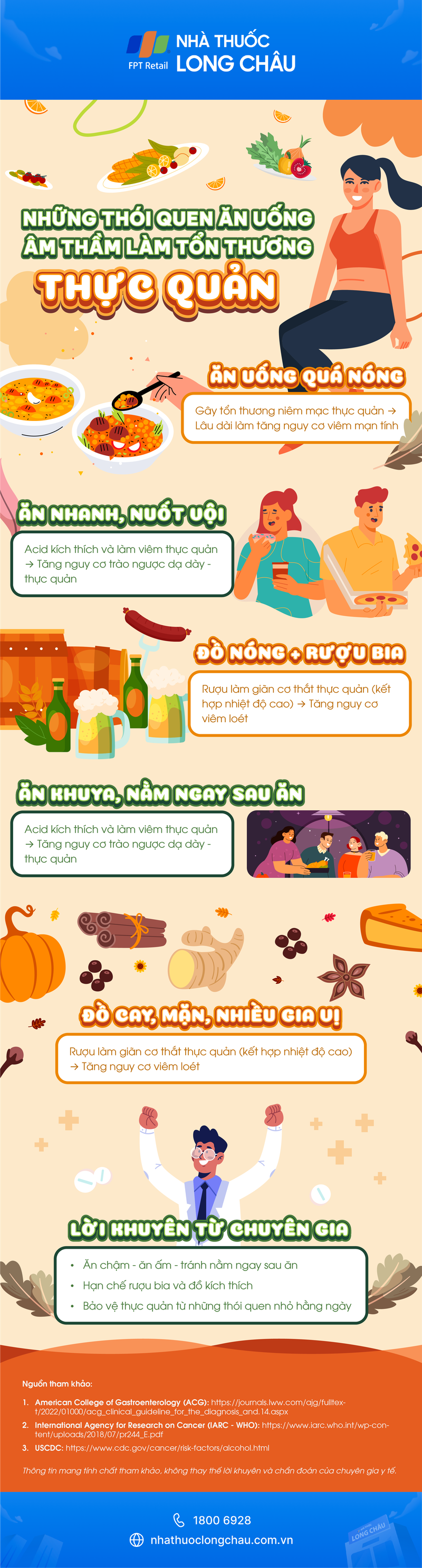 Infographic Những thói quen ăn uống âm thầm làm tổn thương thực quản