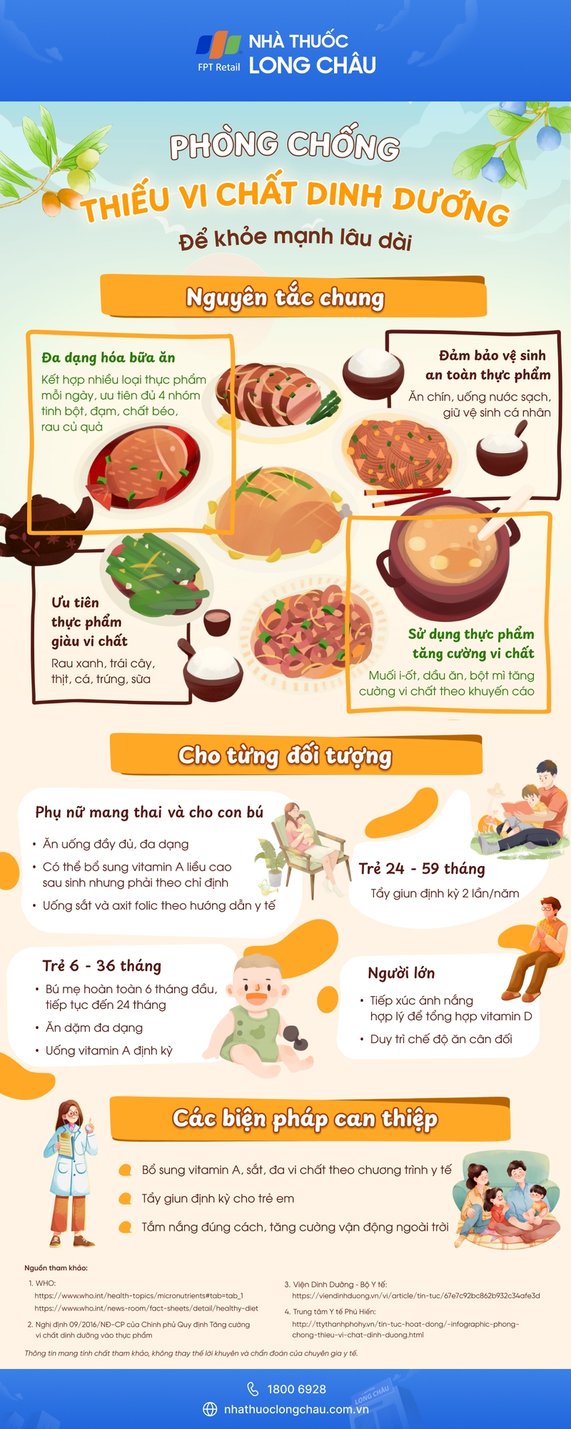 [Infographic] Phòng chống thiếu vi chất dinh dưỡng để khỏe mạnh lâu dài