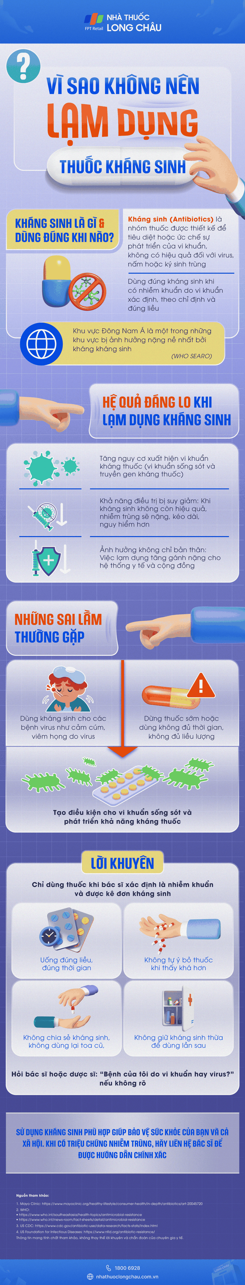[Infographic] Vì sao không nên lạm dụng thuốc kháng sinh?