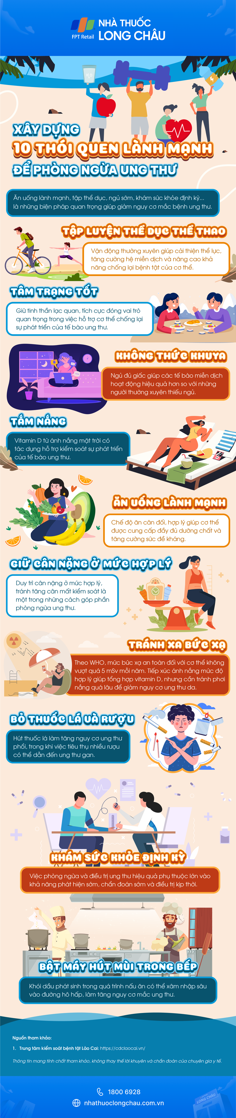 Infographic Xây dựng 10 thói quen lành mạnh để phòng ngừa ung thư