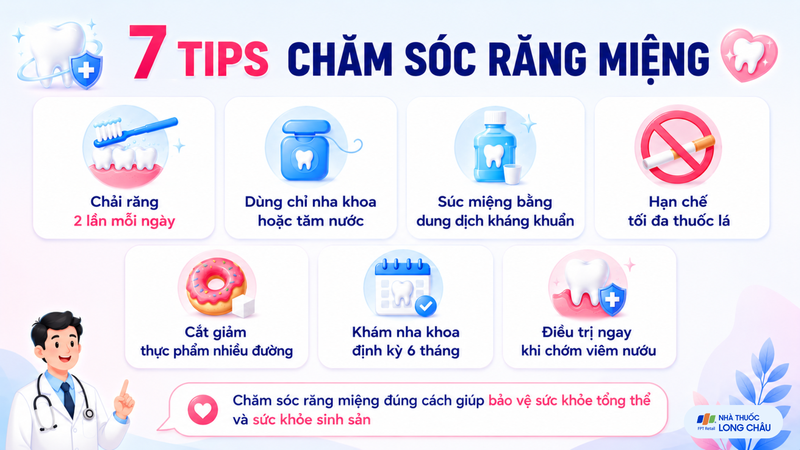 Bí quyết giúp chăm sóc răng miệng đúng cách