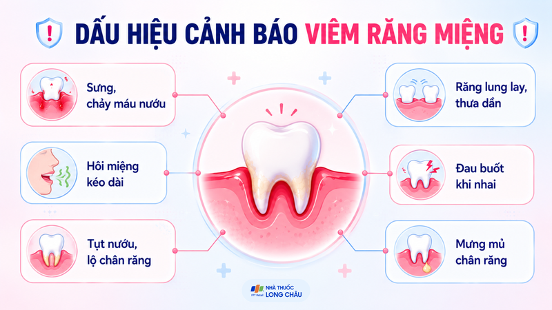 Nên đi khám nha khoa khi có dấu hiệu bất thường