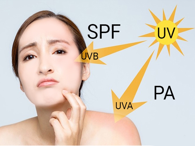 Kem chống nắng hóa học hiểu đúng để sử dụng hiệu quả