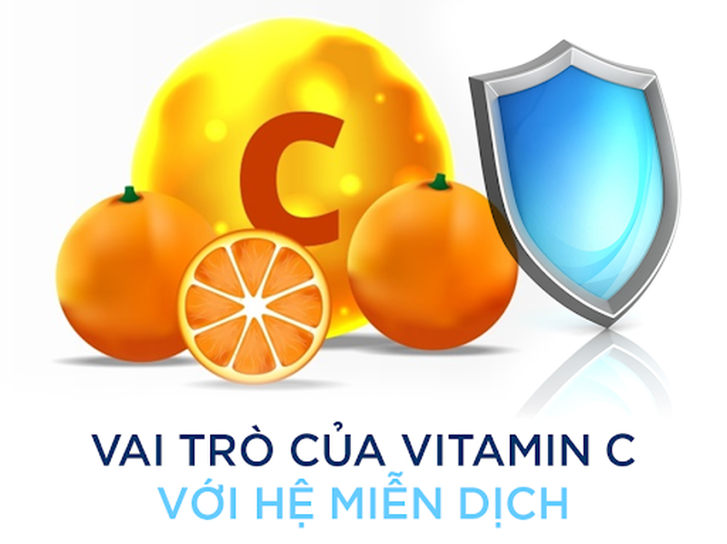 Kẹo bổ sung vitamin C cho bé có tốt không? 4