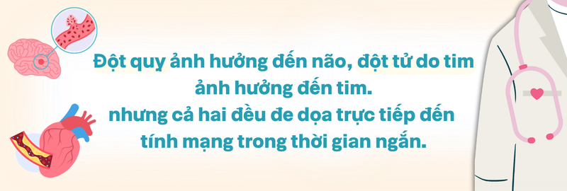 Phân biệt giữa đột quỵ và đột tử do tim: Kỹ năng sống còn ai cũng cần biết! 2