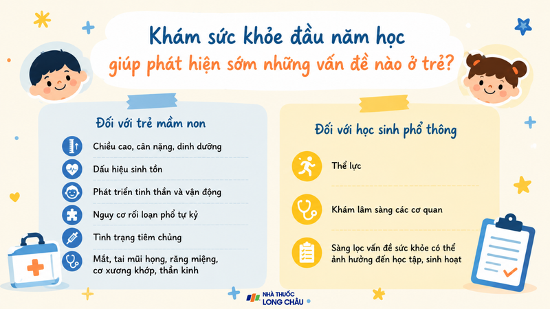 Khám sức khỏe đầu năm học có thể phát hiện sớm nhiều vấn đề bệnh lý ở trẻ nếu có