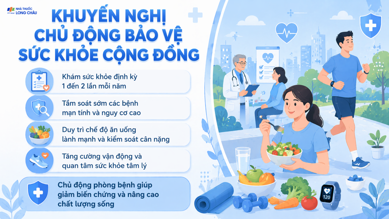 Chủ động phòng ngừa và phát hiện sớm bệnh đóng vai trò quan trọng