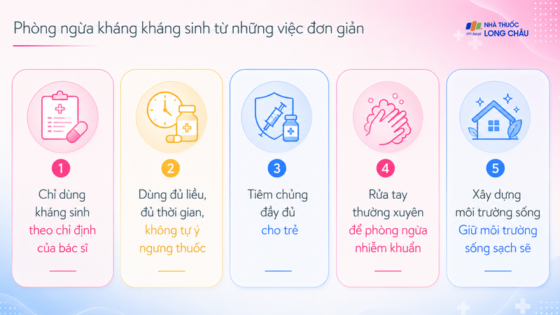 Những thói quen hằng ngày góp phần bảo vệ trẻ trước nguy cơ kháng thuốc
