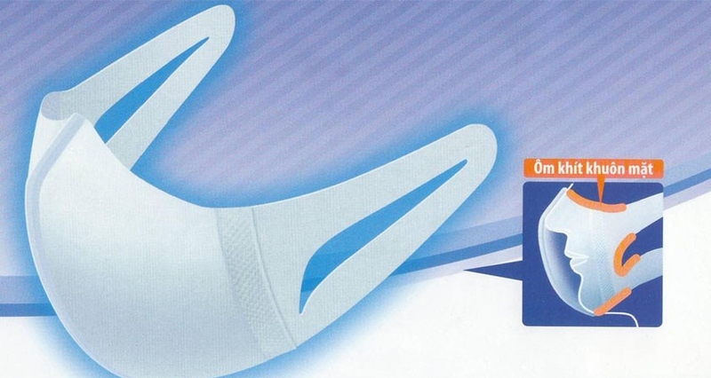 Khẩu trang 3D là gì? Hướng dẫn đeo khẩu trang 3D đúng cách 1