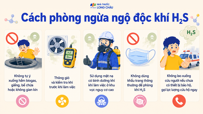 Tuân thủ nguyên tắc an toàn giúp giảm nguy cơ ngộ độc khí H₂S
