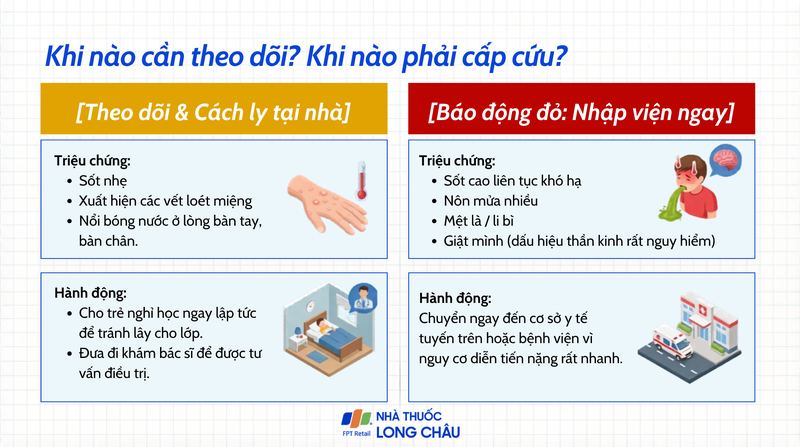 Khi nào cần theo dõi? Khi nào phải cấp cứu?