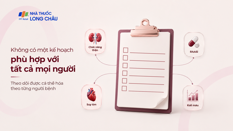 Kế hoạch theo dõi được cá thể hóa dựa trên tình trạng từng bệnh nhân