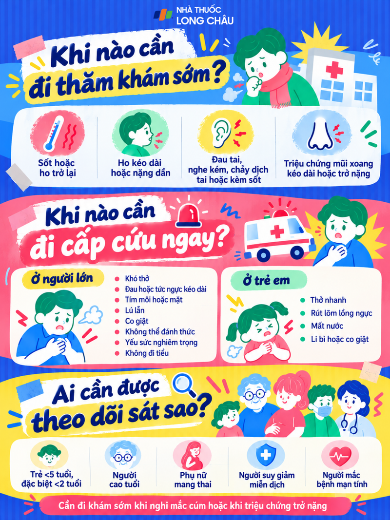 Cần lưu ý những dấu hiệu trở nặng để đi thăm khám sớm