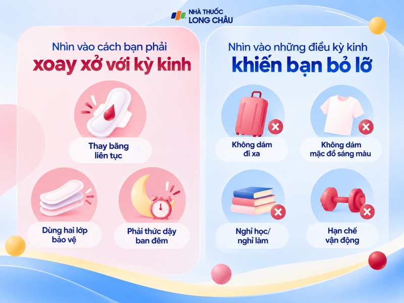 Có những dấu hiệu gần gũi và dễ nhận biết hơn để biết kỳ kinh có đang quá nhiều hay không