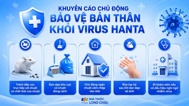 Khuyến cáo chủ động bảo vệ bản thân khỏi virus Hanta