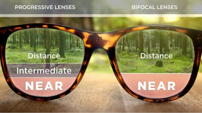 Kính đa tròng là gì? Những ưu điểm nào nổi bật 3