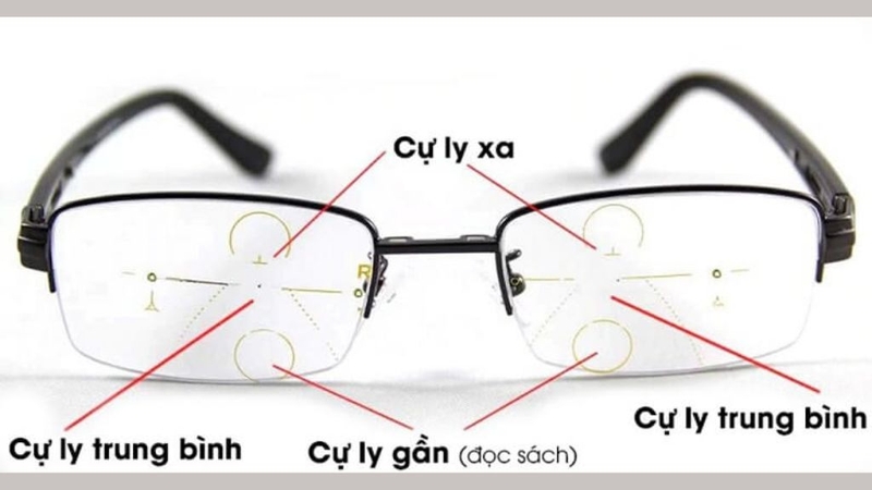 Kính lão có tác dụng gì? Khác gì với kính cận? 2