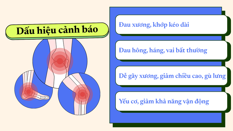 lam-dung-thuoc-corticoid-nhung-tac-hai-nghiem-trong-doi-voi-xuong-khop-11.png