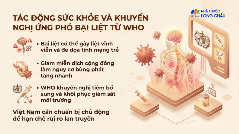 Bại liệt là bệnh truyền nhiễm nguy hiểm
