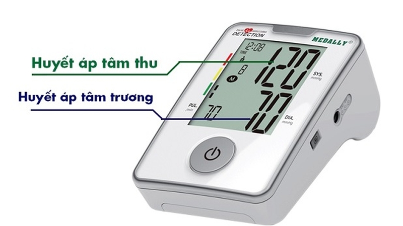 Liệu huyết áp cao bao nhiêu là nguy hiểm cho sức khỏe 1