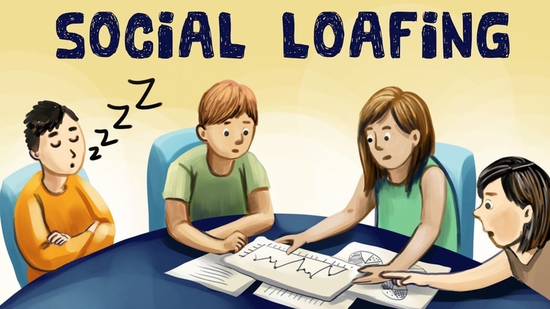 Lười biếng xã hội (Social Loafing): Sự ảnh hưởng và tâm lý ỷ lại 4
