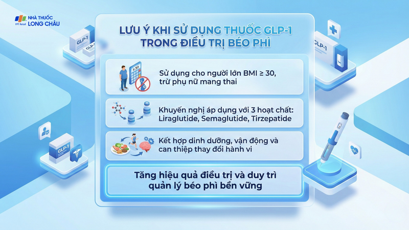 Lưu ý khi sử dụng thuốc GLP-1 trong điều trị béo phì
