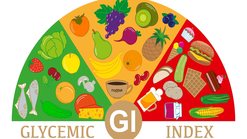 Lý do khiến chỉ số đường huyết không còn hữu ích? Thay vào đó nên tập trung vào điều gì? 1