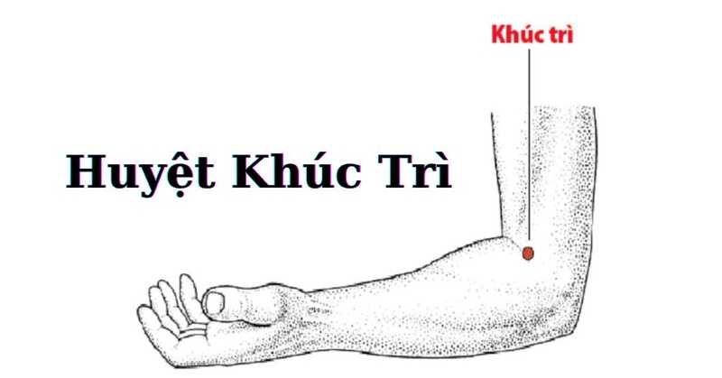 Mách bạn một số cách bấm huyệt trị ho viêm họng được sử dụng phổ biến hiện nay 2